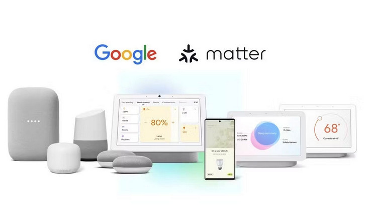 Google Matter — новый стандарт умного дома уже поддерживается Android устройствами и экосистемой Google Home.