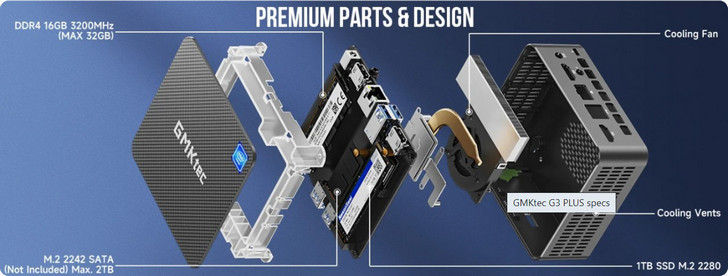 GMKtec G3 PLUS