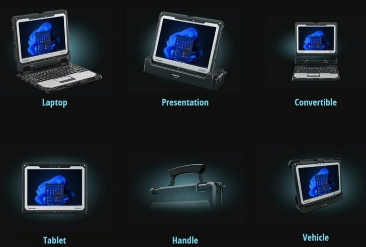 Panasonic TOUGHBOOK 33mk4