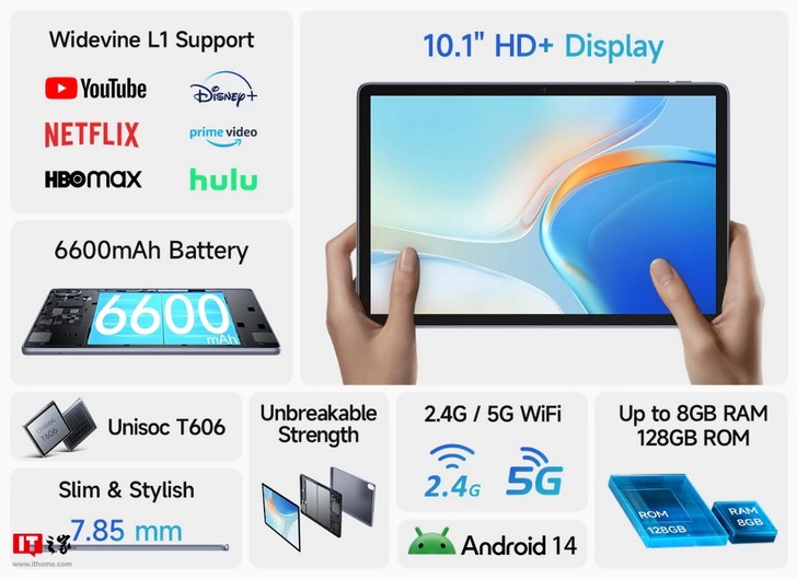 Ulefone Tab W10