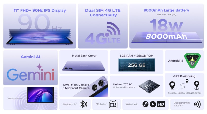 DOOGEE Tab G6+